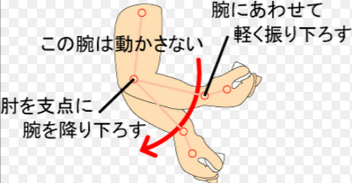 ywŃn[hɁz̉AjENgXӂ߂ŖuNÏ