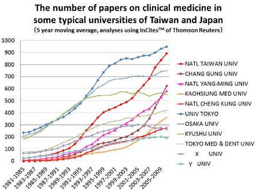 本当に効く最新・返金保証のペニス増大サプリ、検証時の飲み方効果は